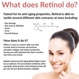 Voibella Retinol Moisturizer Cream